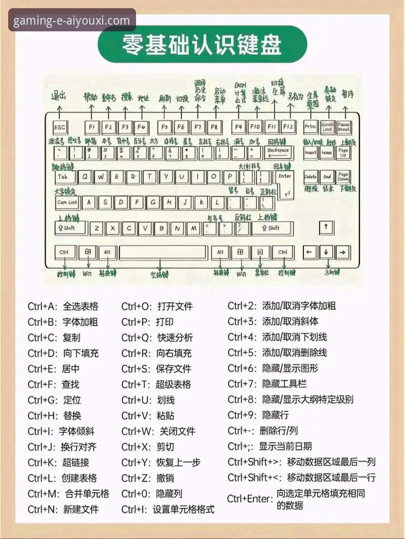 最新爱游戏电脑版 如何为你的电脑安装最新爱游戏电脑版?新手必看操作指南